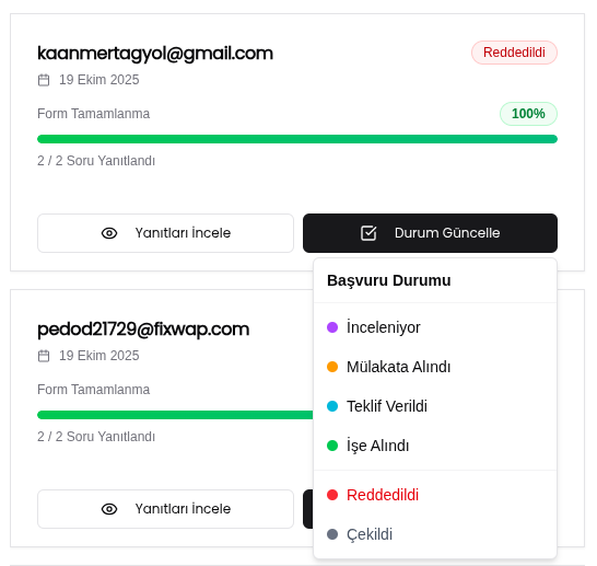 IKUZMANI Merkezi İşe Alım ve CV Havuzu Yönetim Sistemi Ekran Görüntüsü