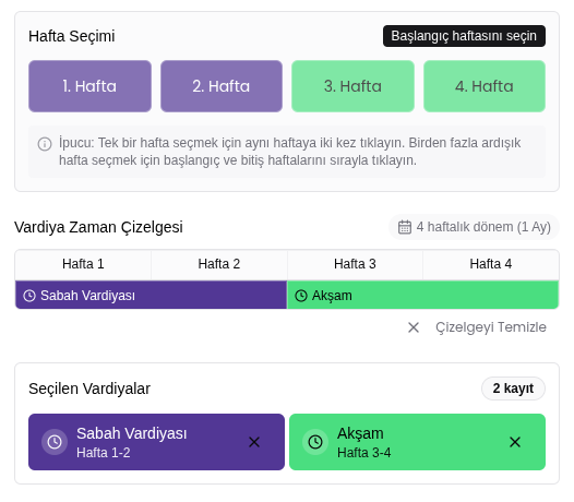 IKUZMANI Vardiya Planlama ve İzin Yönetim Sistemi